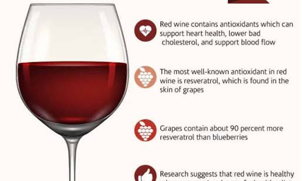 8 secret of drinking Red wine