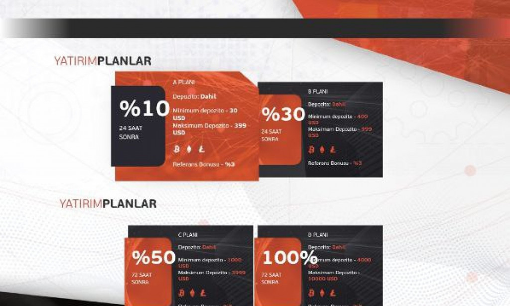 Coindropinvest Review Scam or Legit