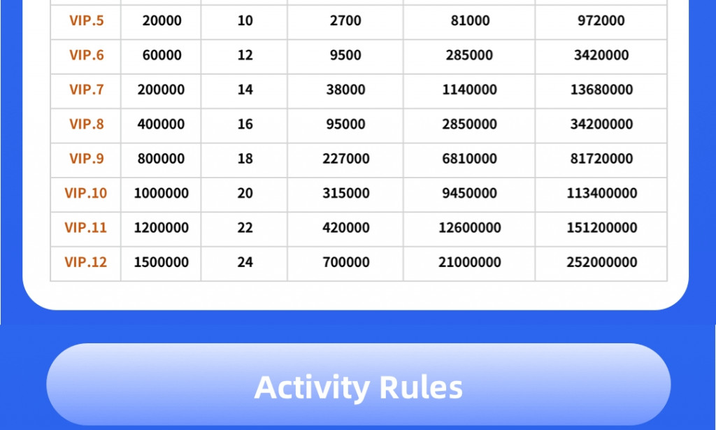 PCM (PLUMTOP CLOUD MINING ) SCAM !!