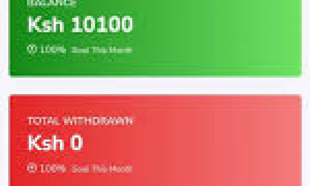 Smartmula Reviews Scam or Legit Register Login how Smartmula app works