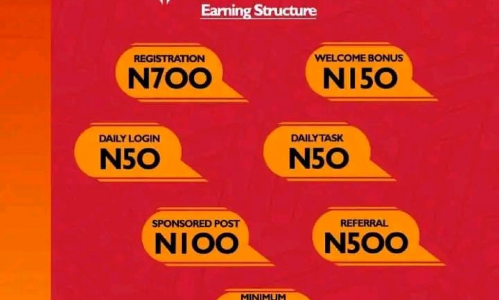 Earnnaira Reviews Scam or Legit Register Login how earnnaira.ng App works