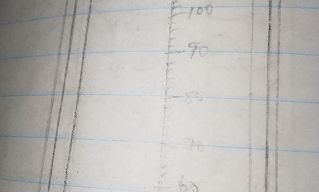 The average weather condition of a place in a long period of time maximum of 35 years.