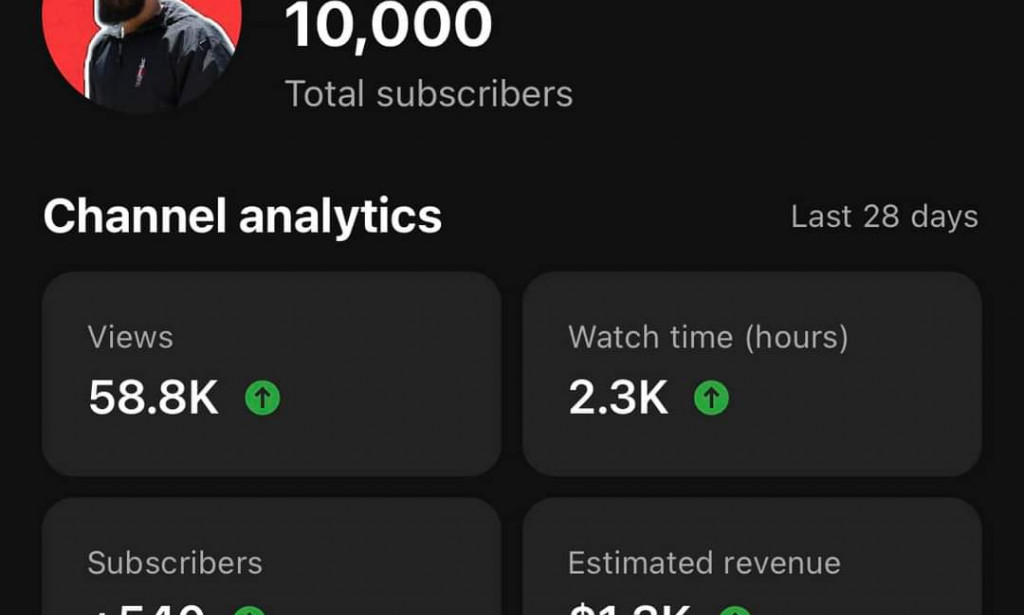 How I make $1000 Monthly On YouTube by TakinWithTonio