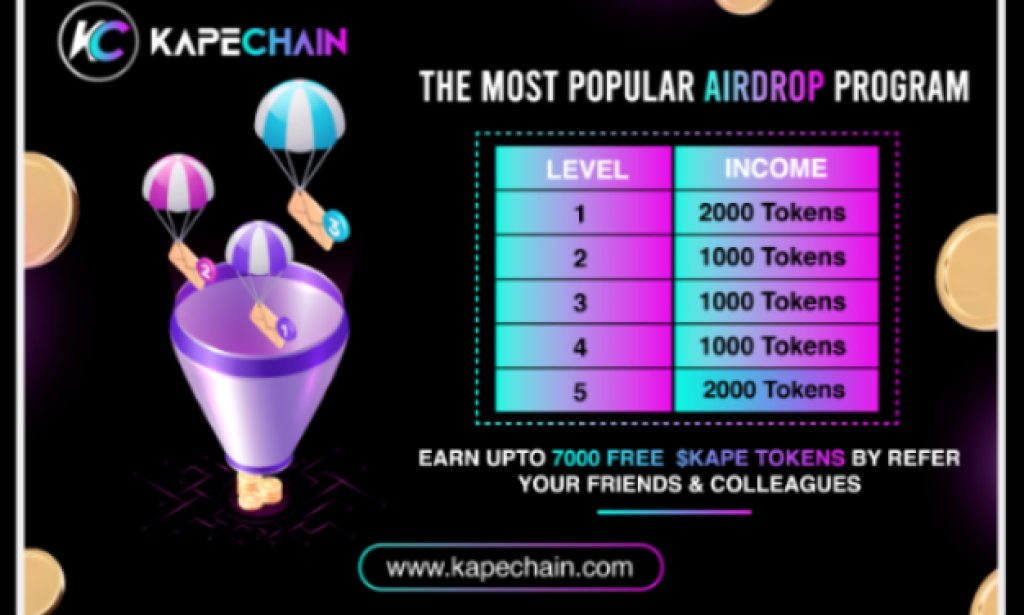 KAPE CHAIN AIRDROP