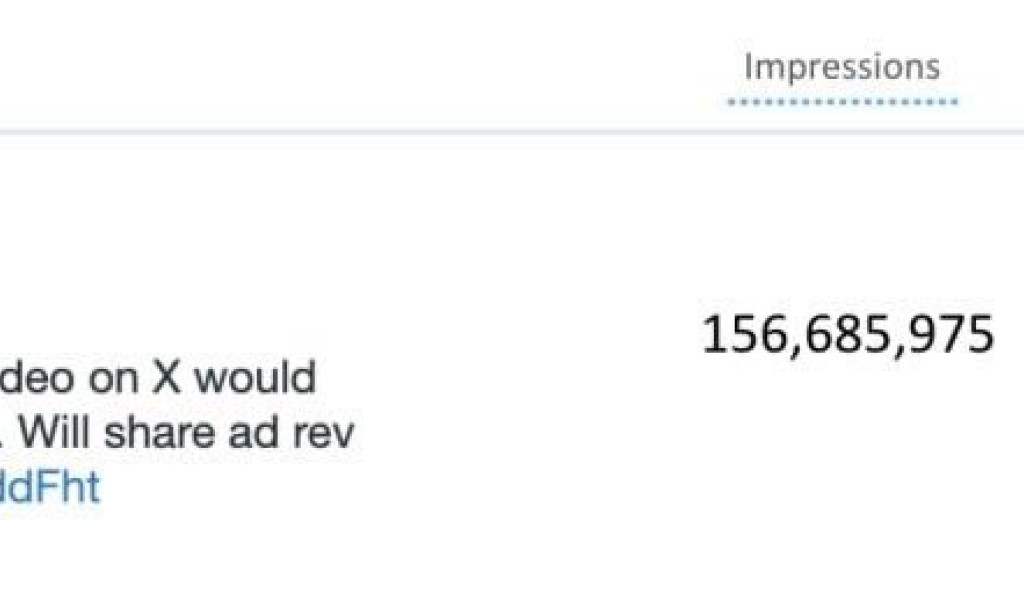 Behind the Scenes: How MrBeast Turned a Twitter Video into a $263,655 Sensation on X