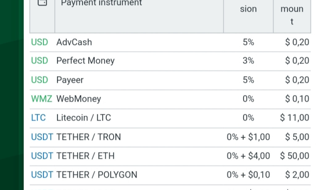 Seosprint legit or scam?