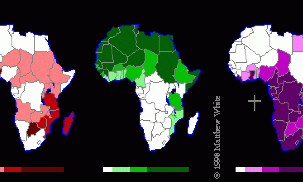 Religion and its effect in Nigeria