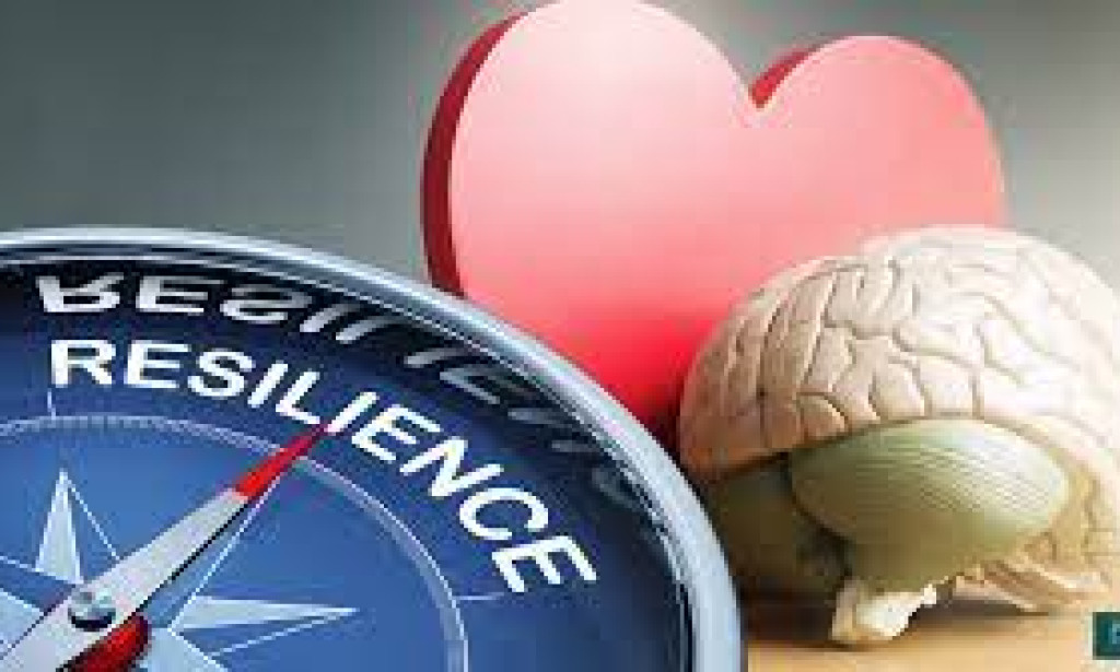 Create Inner Resilience for The Growth Mindset