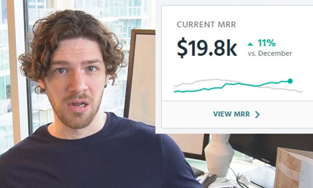 How Make $20,000/Month Via Software as a Service (SaaS) Product