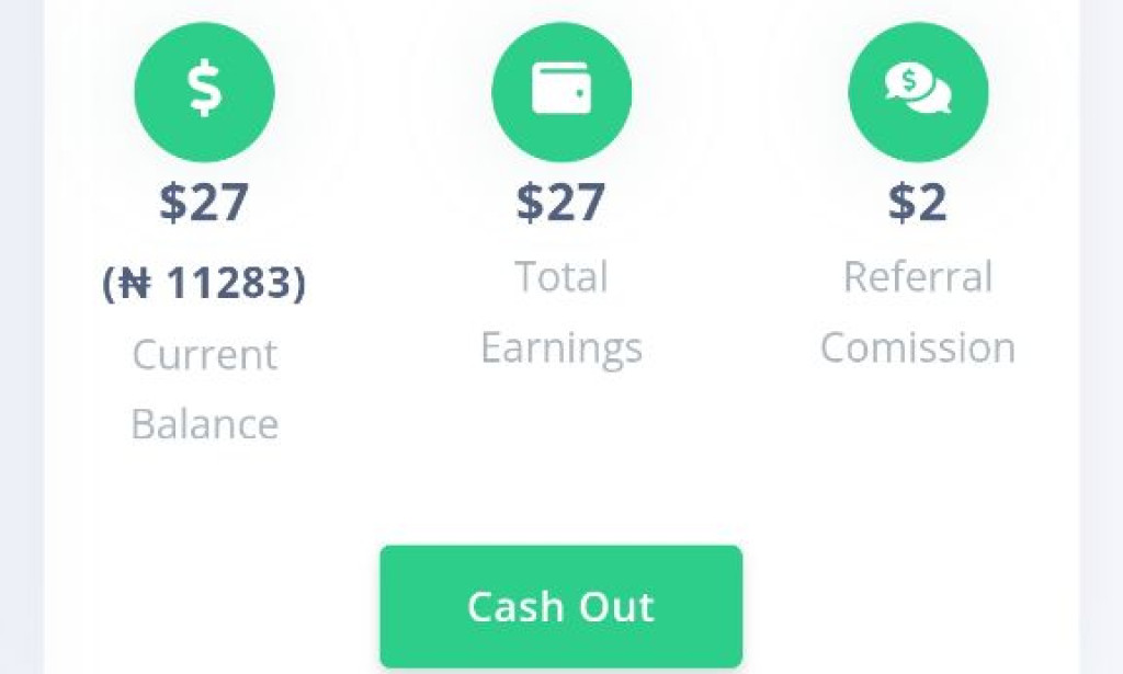 TaskCash Review 2025: High Earnings or High Risk? Find Out Here