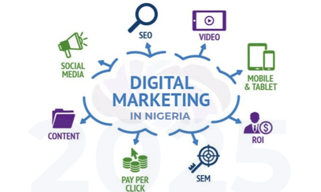 The Future of Digital Marketing in Nigeria: Trends to Watch in 2025