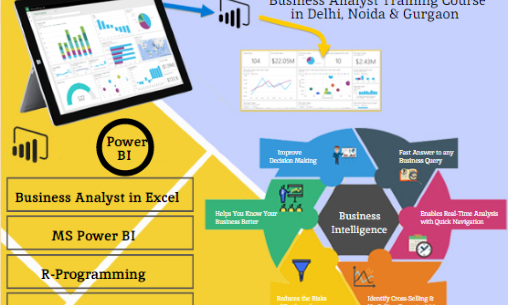 Google Certified Business Analytics Course, "Job Oriented Analytics Online Courses" by "SLA Consultants India" Free Dta Science Course till 15 Aug 2025,