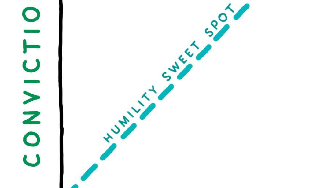 Never stop learning: