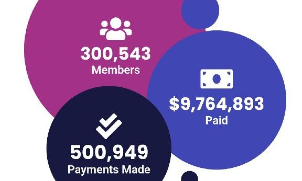 Rumble7 Review 2026: Scam or Legit? Hidden Truth Exposed