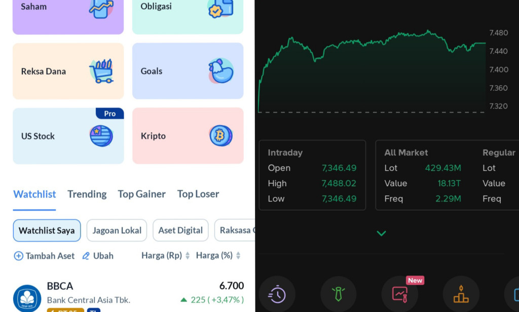 Ajaib vs Stockbit 2026: Mana yg Lebih Cocok Buat Modal Kecil?