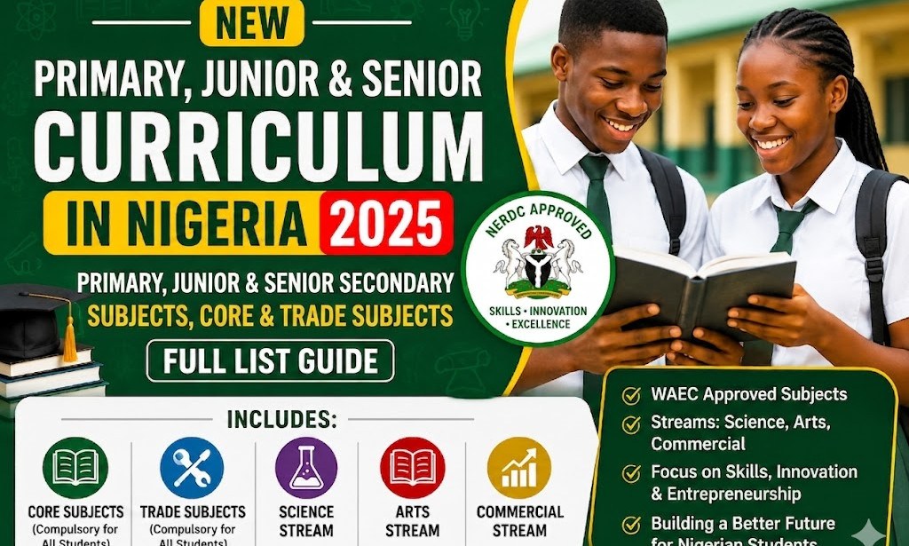New Nigerian School Curriculum: Primary, Junior & Senior Secondary Subjects (Full NERDC Guide)