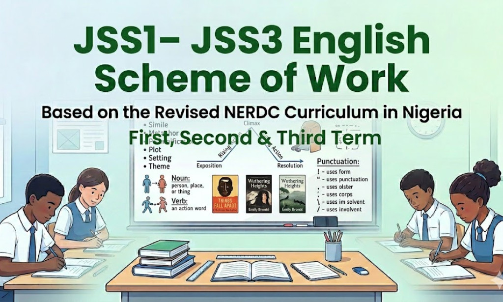 JSS1–JSS3 English Language Scheme of Work (First, Second & Third Term) Based on Revised NERDC Curriculum Nigeria