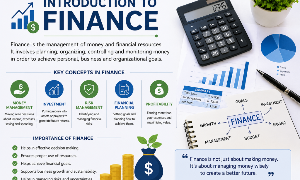 Introduction to Finance and Busines